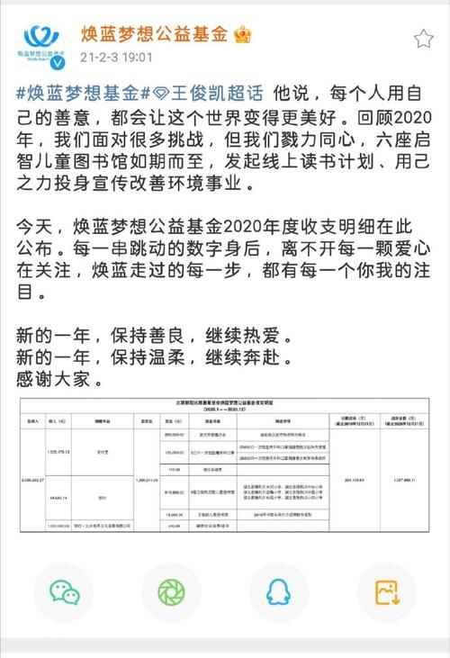 北京新阳光慈善基金会（北京新阳光慈善基金会电话）