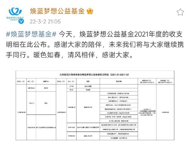 北京新阳光慈善基金会（北京新阳光慈善基金会电话）