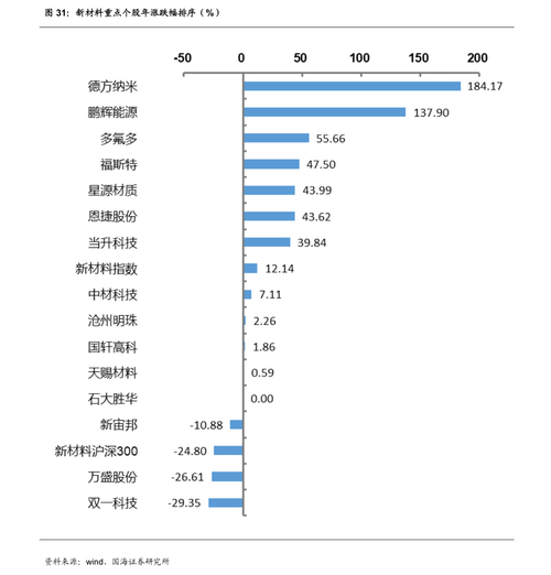 维维股份股票（维维股份股票现价）