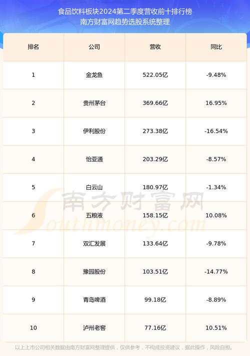 维维股份股票（维维股份股票现价）