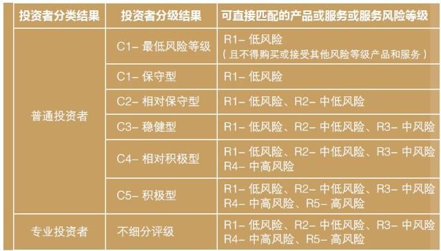 保本信托基金，信托保本保收益违反信托法吗