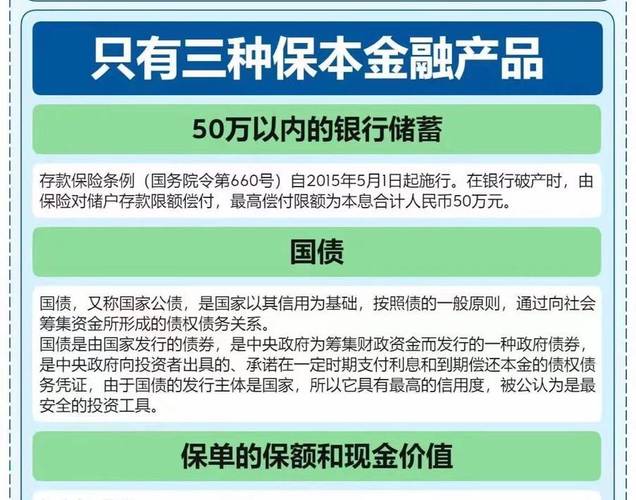 保本信托基金，信托保本保收益违反信托法吗