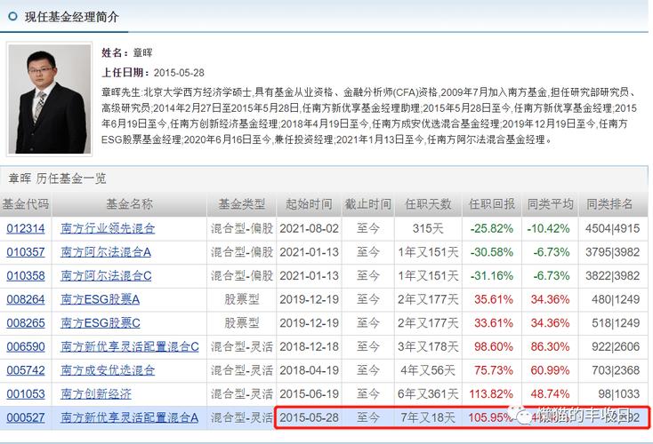 保本信托基金，信托保本保收益违反信托法吗