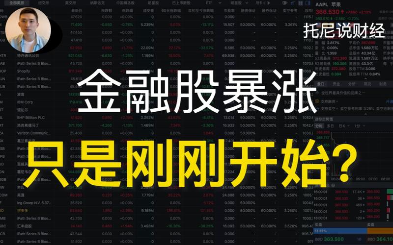 金融股票年底新闻（2021年金融类的新闻）