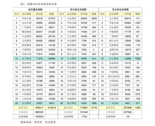 白云机场股票（白云机场股票最新信息）