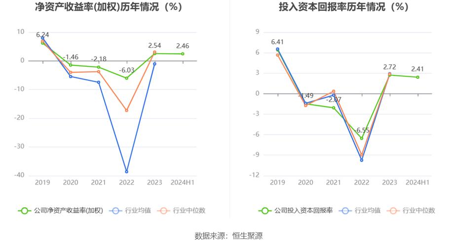 白云机场股票（白云机场股票最新信息）