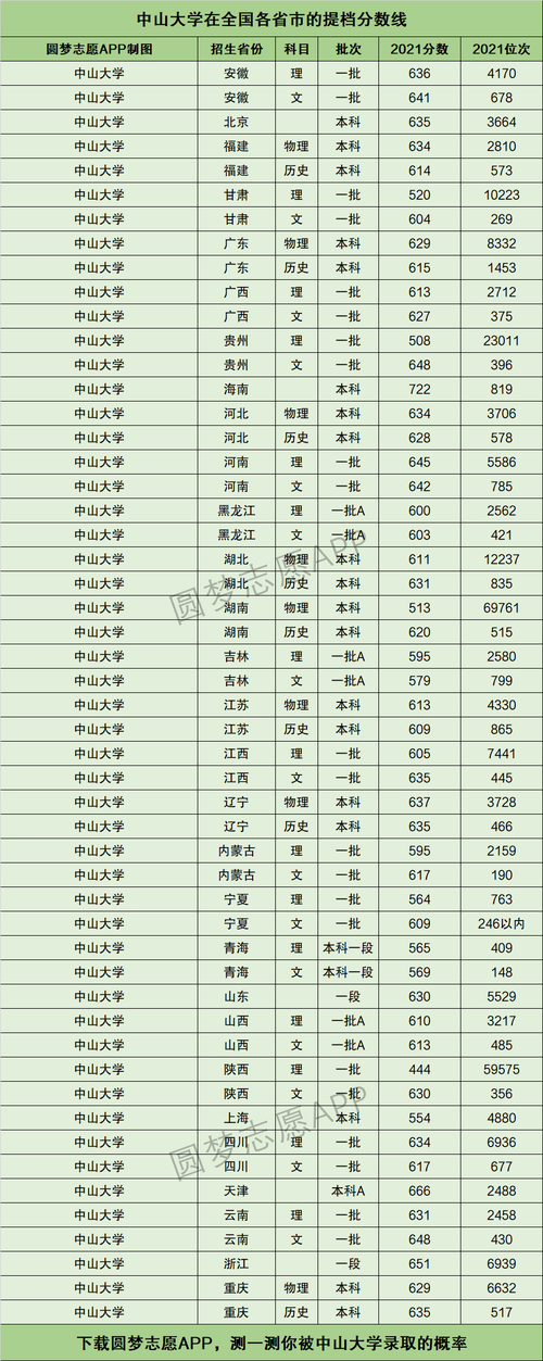 岭南金融新消息新闻？岭南股份有限公司官方网站