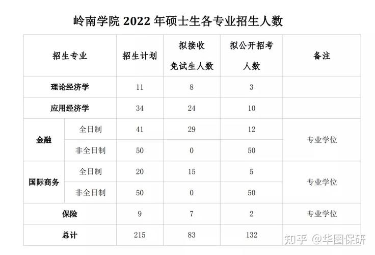 岭南金融新消息新闻？岭南股份有限公司官方网站