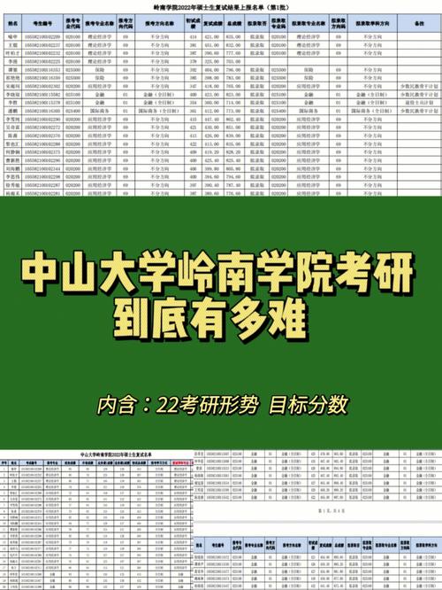 岭南金融新消息新闻？岭南股份有限公司官方网站