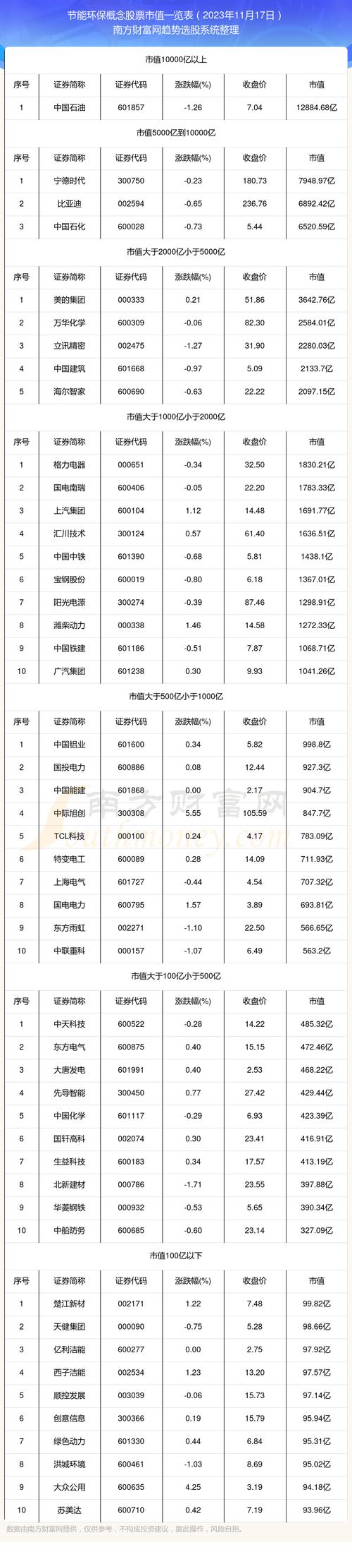 依米康股票？依米康股票怎么样