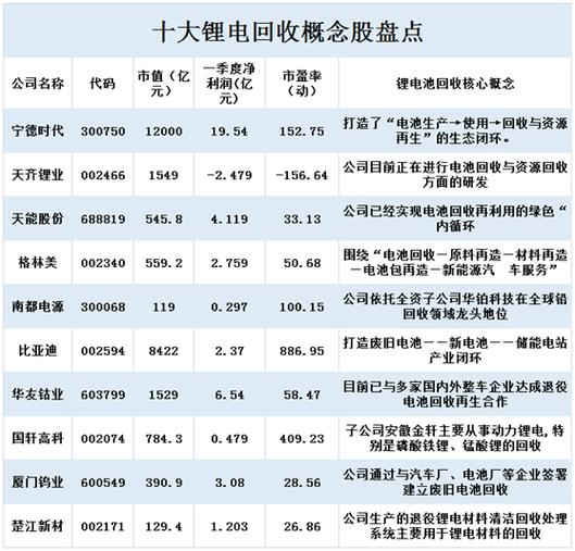 依米康股票？依米康股票怎么样