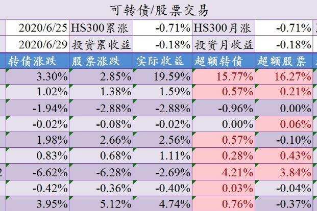 股票000060，股票000060东方股吧