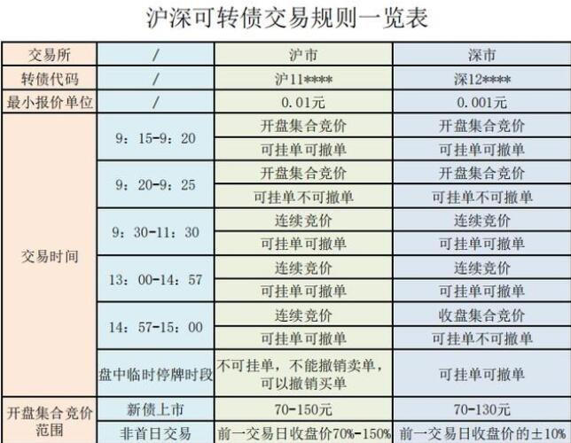 股票000060，股票000060东方股吧