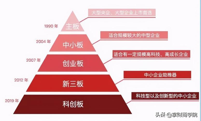 股票600250，股票600250走势行情