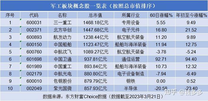 中航地产股票？中航地产股票分析