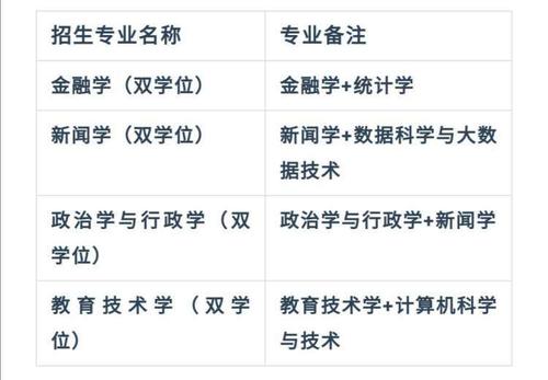 世界金融新闻最新消息（世界金融新闻最新消息十条）