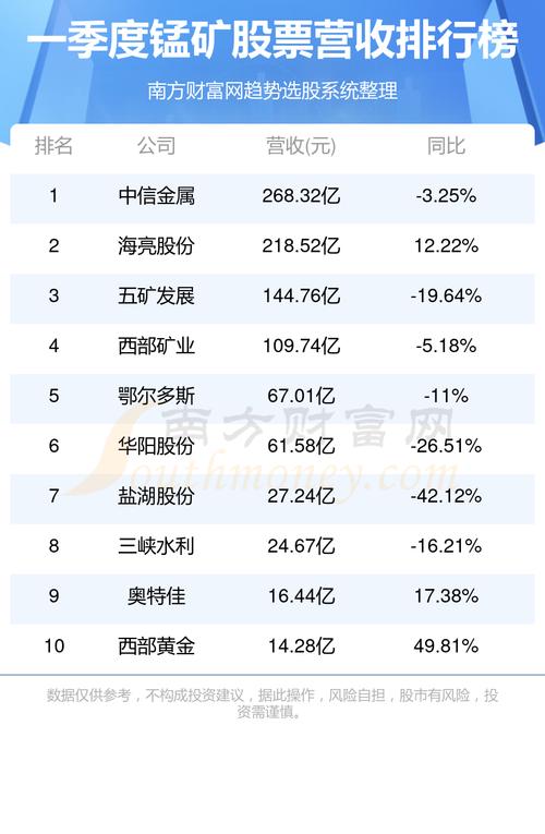 股票000540，股票000540的重整信息