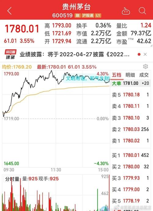 股票000540，股票000540的重整信息