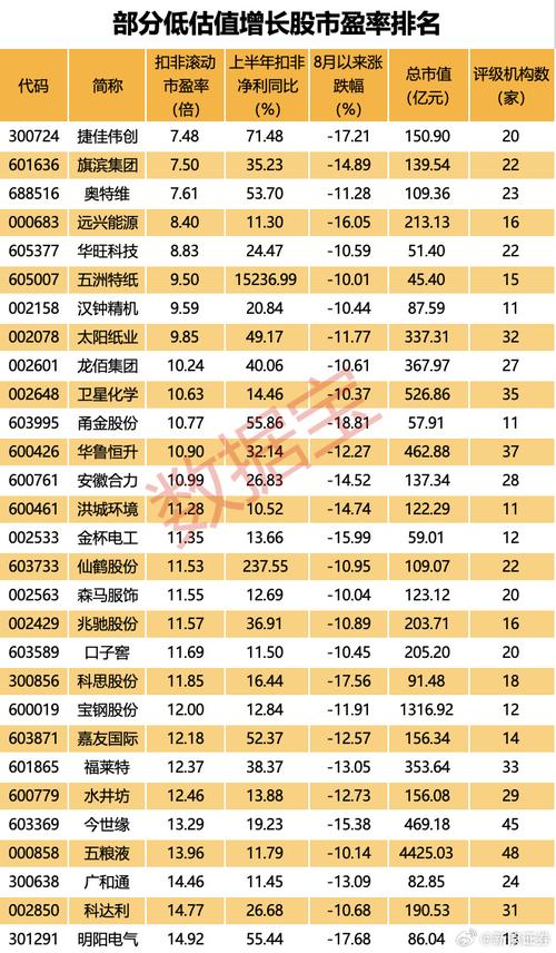 私募基金公示，源乐晟私募基金公司