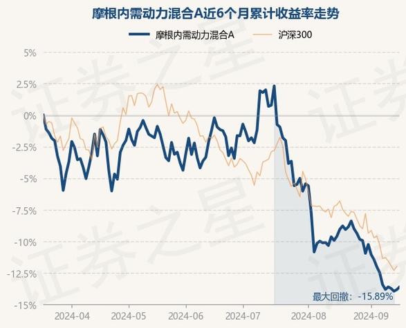 金鹰股份股吧？金鹰股票行情