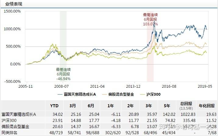 金鹰股份股吧？金鹰股票行情