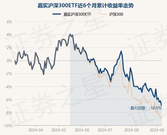 金鹰股份股吧？金鹰股票行情