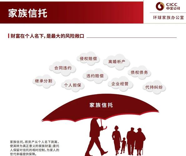 信托基金的缺点？信托基金优缺点