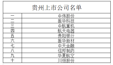 600395盘江股份？600395盘江股份目标价是多少