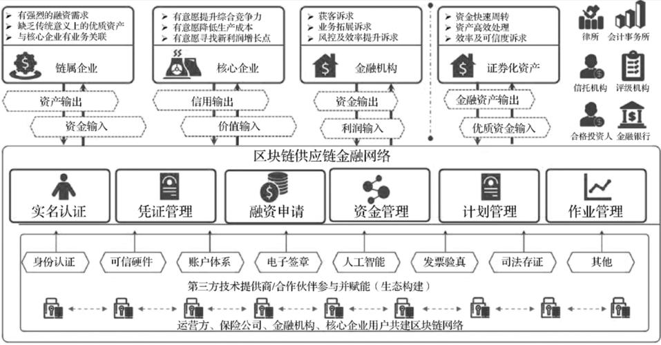 最近金融几大热点新闻（最近金融几大热点新闻是什么）