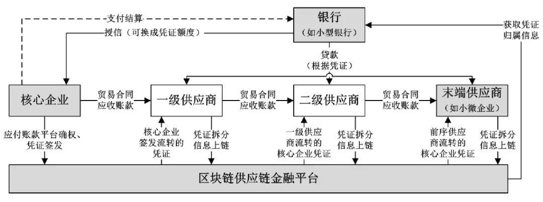 最近金融几大热点新闻（最近金融几大热点新闻是什么）