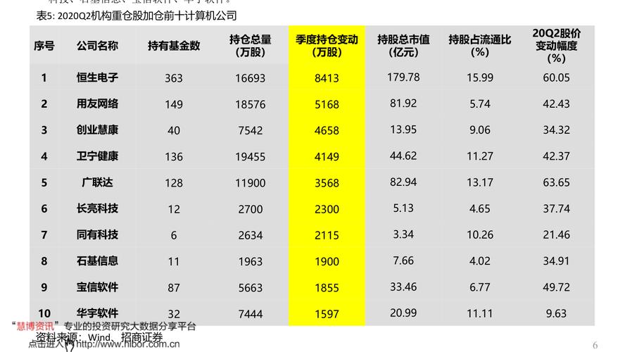 深市股票（深市股票什么开头）