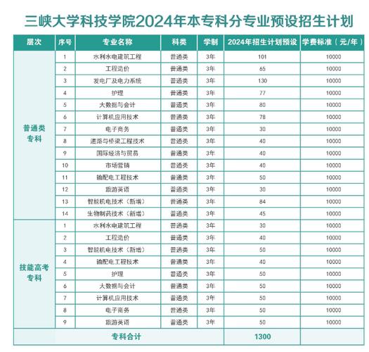 宜昌金融新闻网（宜昌金融科技有限公司）