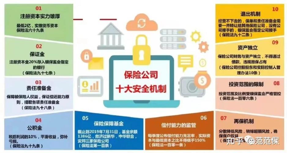 金融新闻发稿站？金融新闻分享