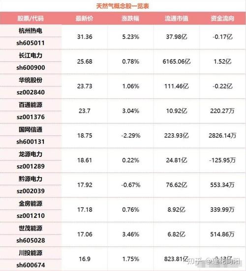 腾邦世界股票（腾邦世界股票重组最新消息）