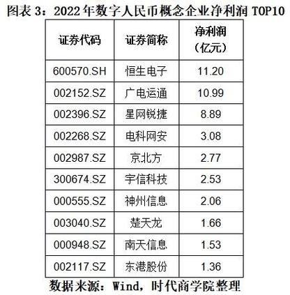 002173股票（002173股票多少钱）