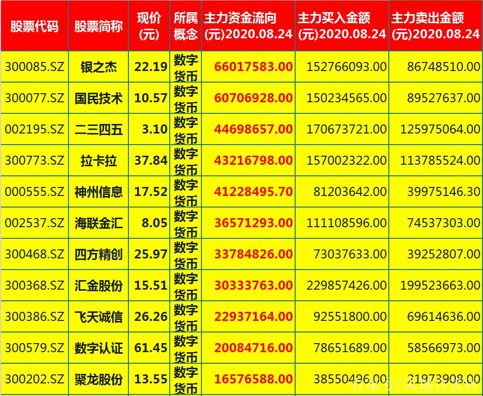 002266股票？002266股票行情走势