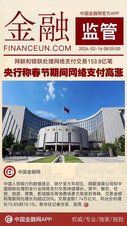 中国金融新闻网站？中国金融资讯网站