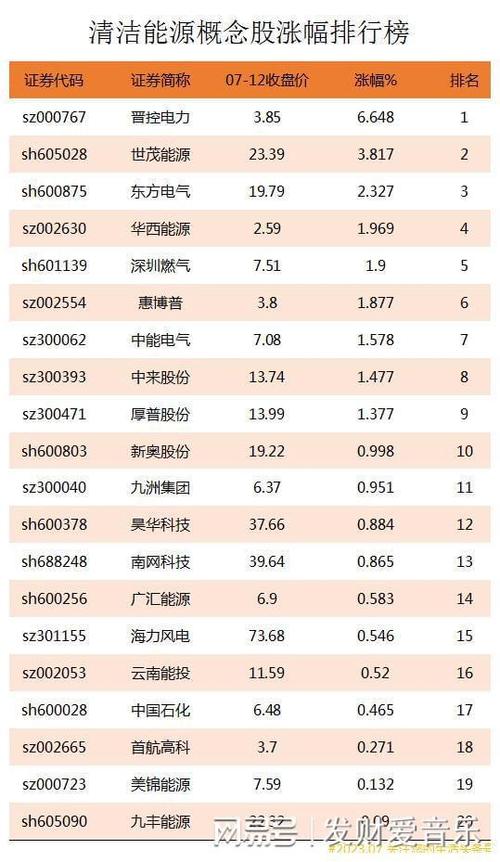 国轩高科股票（国轩高科股票为什么跌得那么厉害）