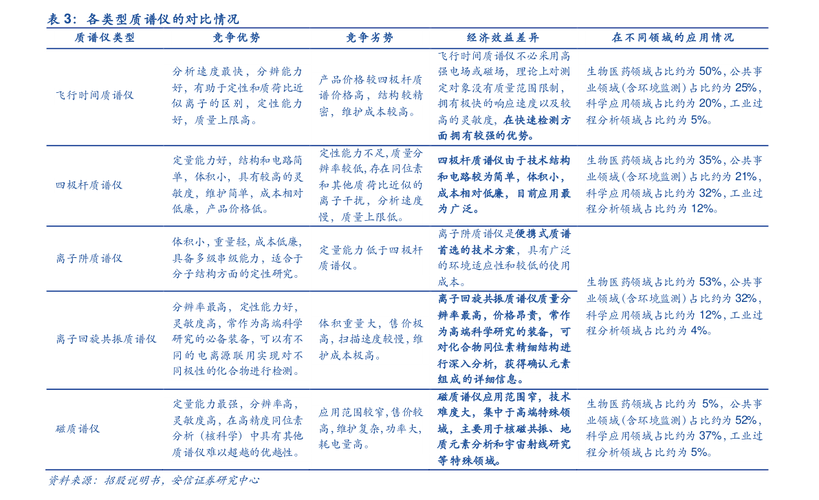 国轩高科股票（国轩高科股票为什么跌得那么厉害）