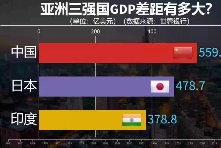 日本评论印度金融新闻，日本评论印度金融新闻报道