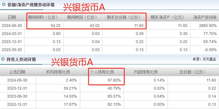 信托量化基金（信托型基金）