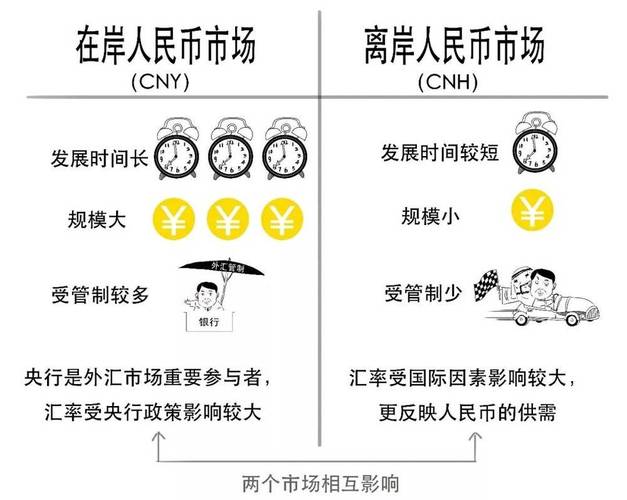 交易金融最新案例新闻，交易性金融产品