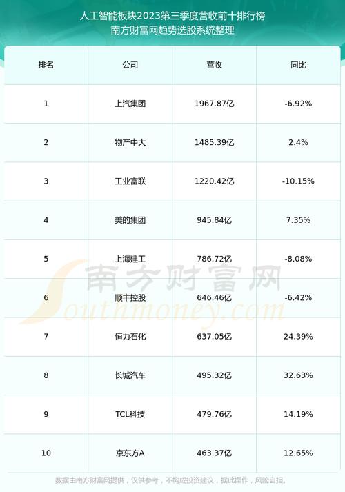 泸天化股票？泸天化股票发行价