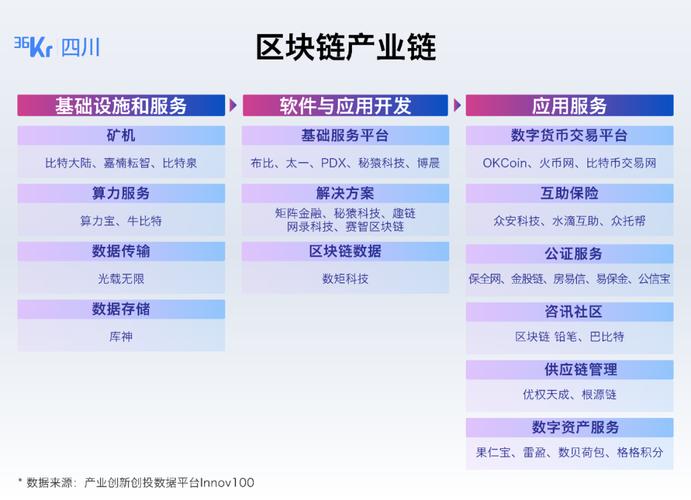 成都市金融新闻（成都金融最新新闻）