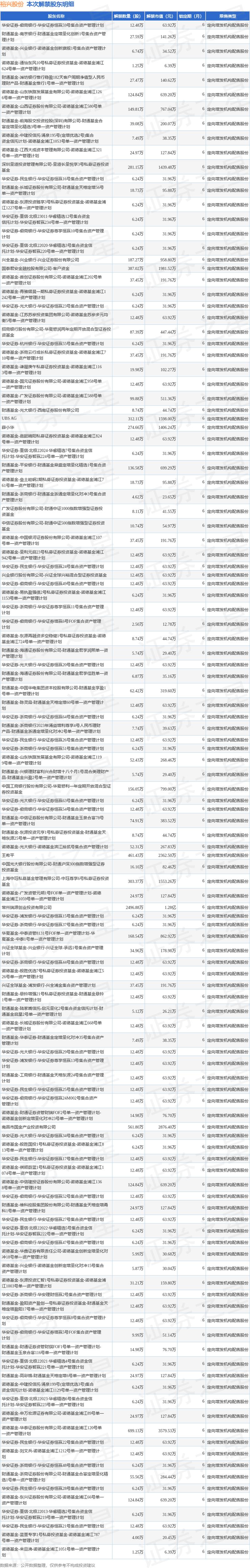 裕兴股份股票（裕兴股份股票行情）