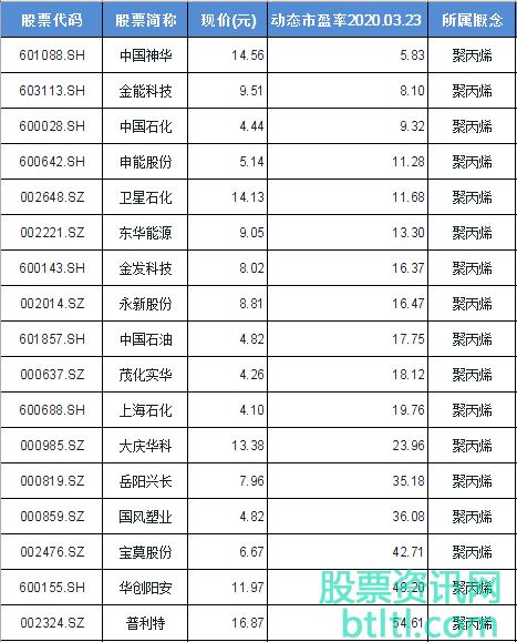 裕兴股份股票（裕兴股份股票行情）