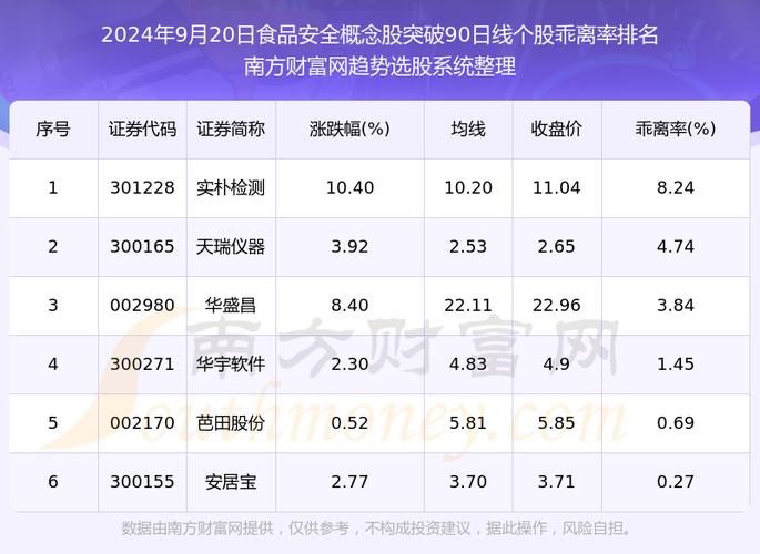 300165股票，300165股票多少钱