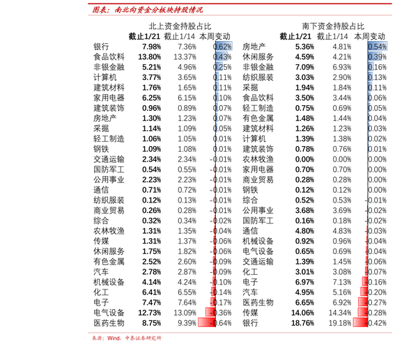 300165股票，300165股票多少钱