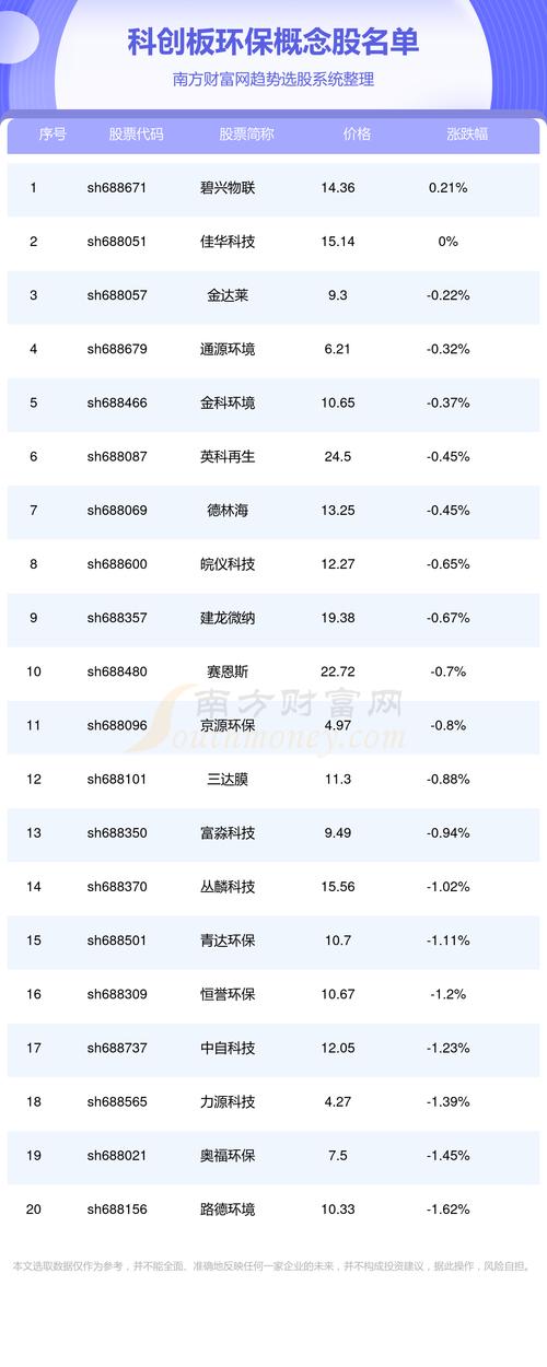 300165股票，300165股票多少钱