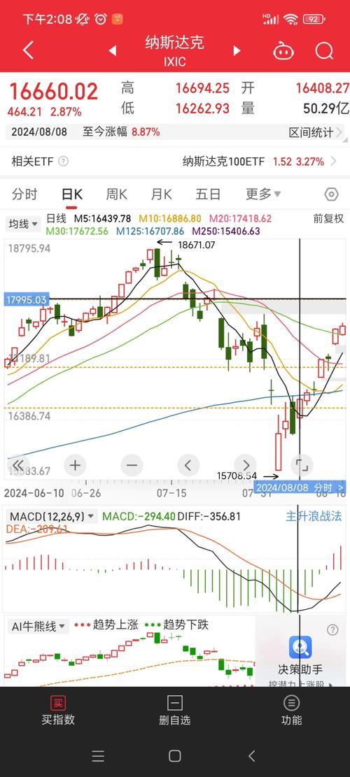 002495佳隆股份，002495佳隆股份最新消息